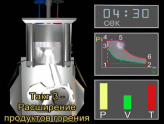 Работа дизельного двигателя
